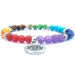 Pulseira lótus 7 chakras valor por defeito título