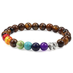 Pulseira olho de tigre 7 chakras valor por defeito título