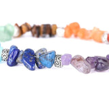 Pulseira pedras dos chakras valor por defeito título