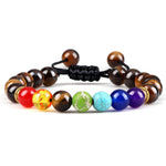 Pulseira shambhala 7 chakras olho de tigre valor por defeito título