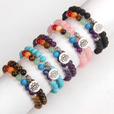 Pulseira tendência dos 7 chakras valor por defeito título