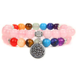 Pulseira tendência dos 7 chakras valor por defeito título